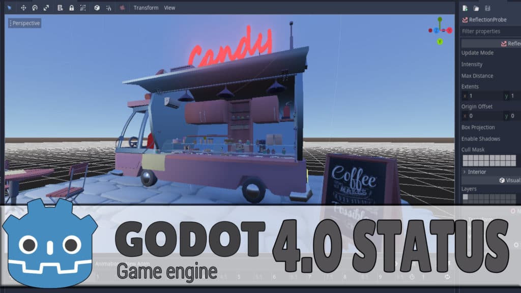 Godot 4 Development Status Update