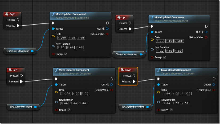 unreal engine programming language