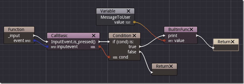 Godot Engine Visual Scripting First Look