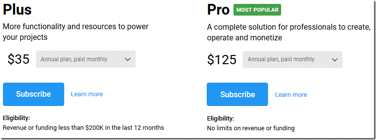 unity pro price