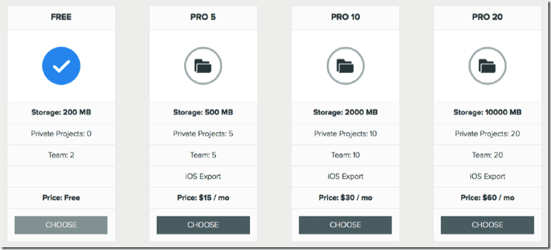 pricing