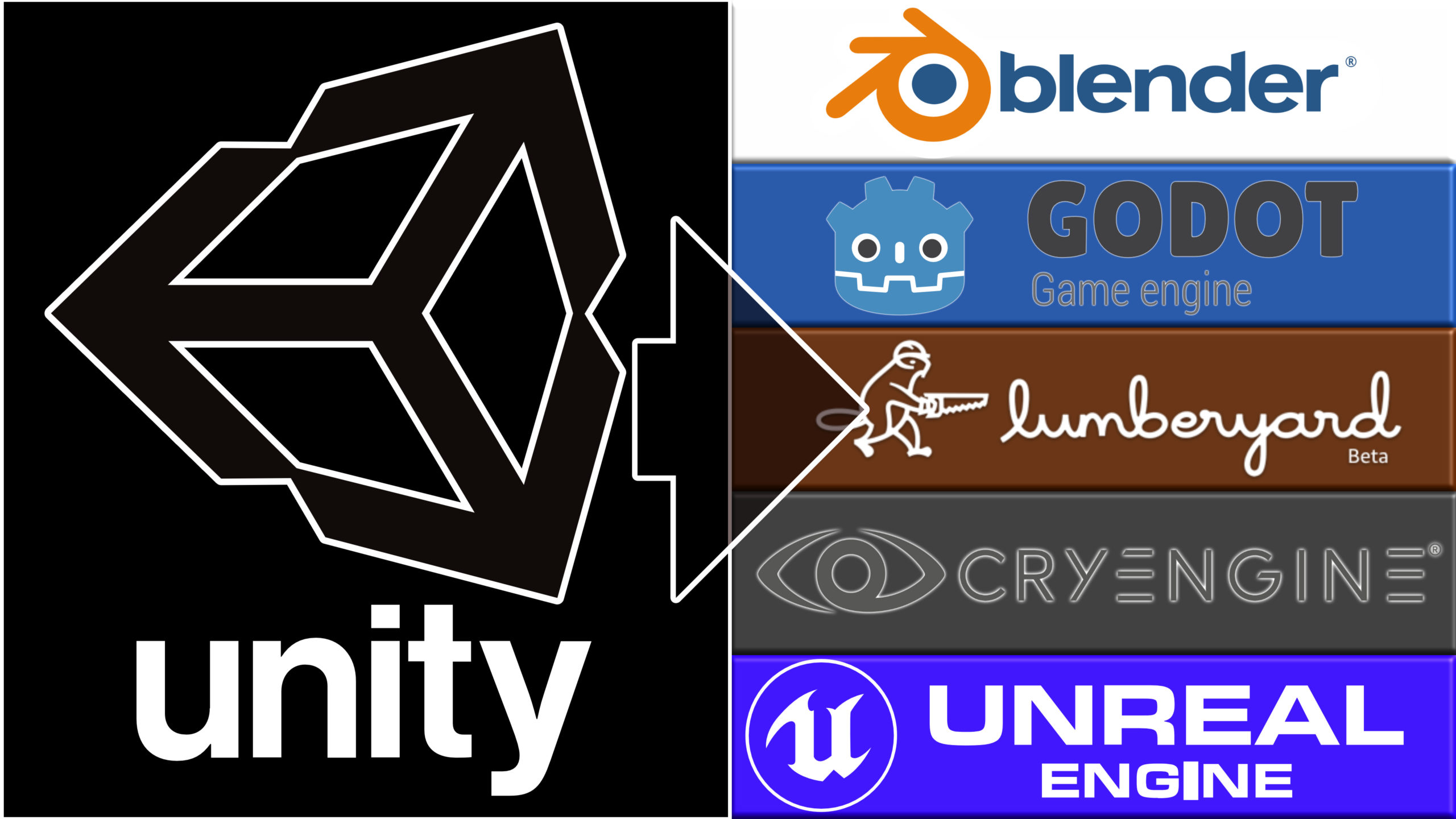 Unity export. Godot vs Unity. Unreal vs Unity. Export Unity.