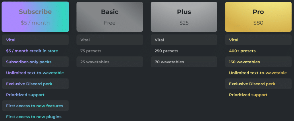 Vital Pricing Tiers