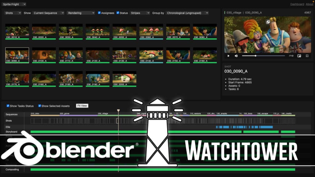 Blender Studio release Watchtower film production fool