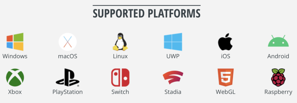 Neosis Supported Platforms