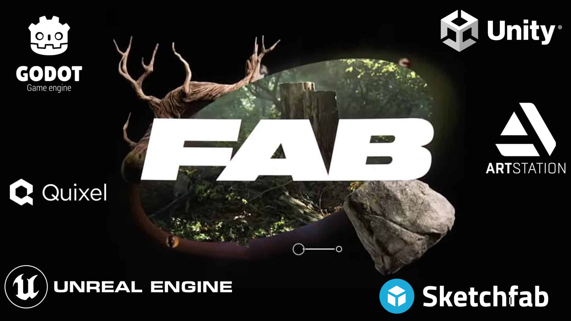 Epic Games Launch FAB Universal GameDev Marketplace